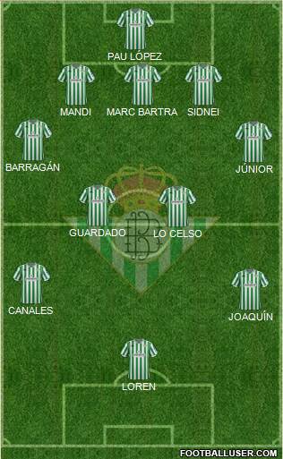 Real Betis B., S.A.D. Formation 2018