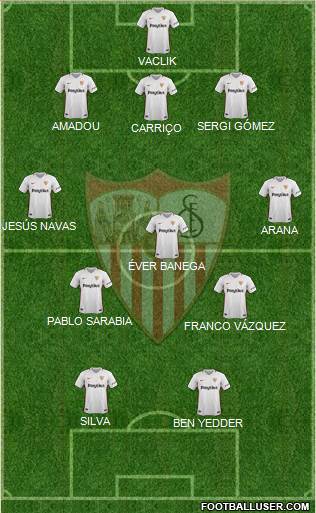 Sevilla F.C., S.A.D. Formation 2018