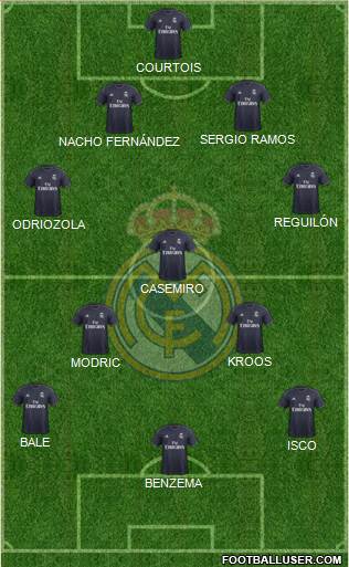 Real Madrid C.F. Formation 2018