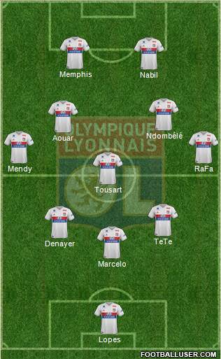 Olympique Lyonnais Formation 2018