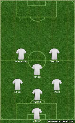 Champions League Team Formation 2018