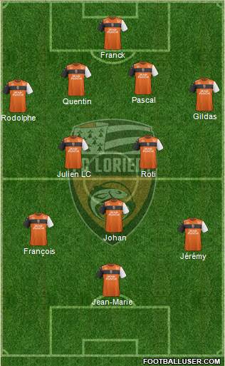 FC Lorient Bretagne Sud Formation 2018