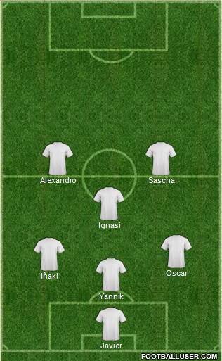 Champions League Team Formation 2018