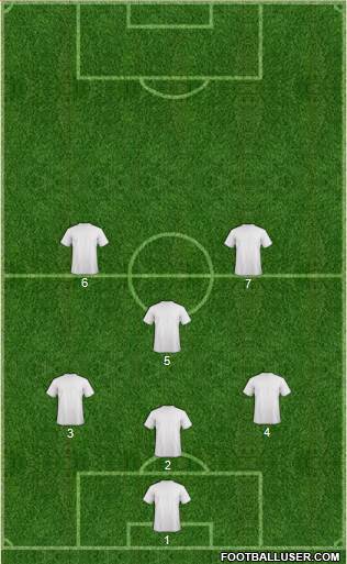 Champions League Team Formation 2018