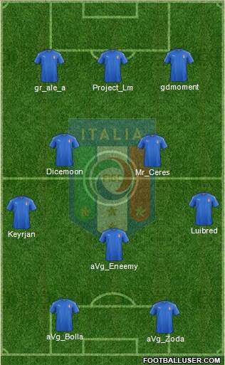 Italy Formation 2018