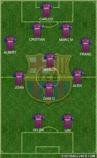 F.C. Barcelona Formation 2018