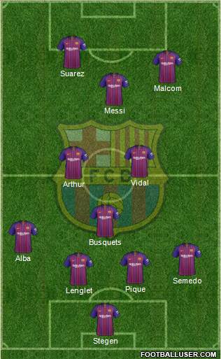 F.C. Barcelona Formation 2018