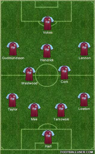 Burnley Formation 2018