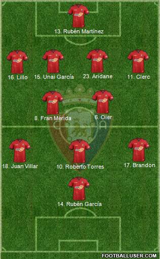 C. At. Osasuna Formation 2018