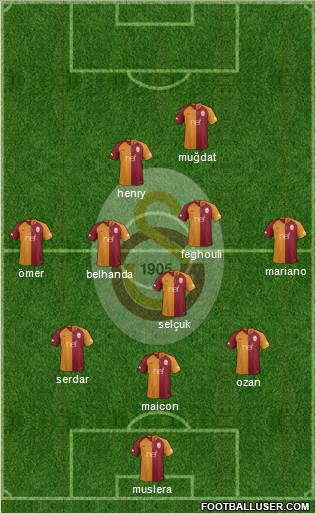 Galatasaray SK Formation 2018