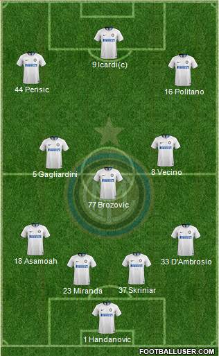 F.C. Internazionale Formation 2018