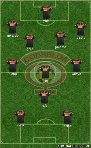 CD Cobreloa S.A.D.P. Formation 2018