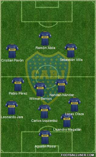 Boca Juniors Formation 2018