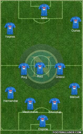Napoli Formation 2018