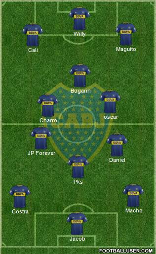 Boca Juniors Formation 2018