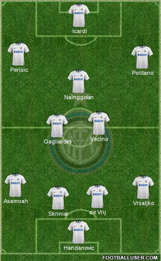 F.C. Internazionale Formation 2018