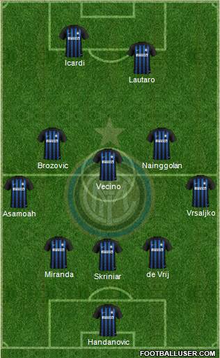 F.C. Internazionale Formation 2018