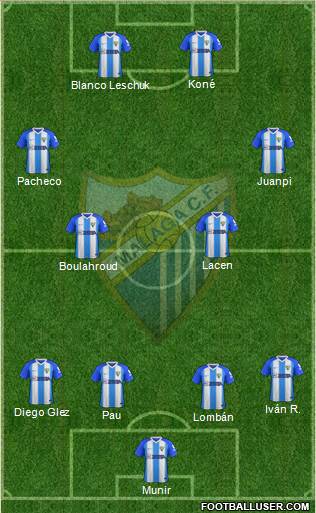 Málaga C.F., S.A.D. Formation 2018