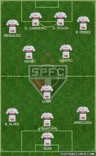 São Paulo FC Formation 2018