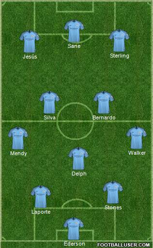 Manchester City Formation 2018