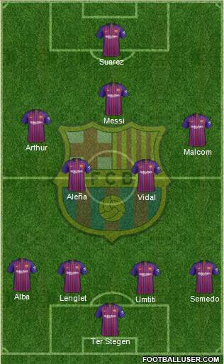 F.C. Barcelona Formation 2018