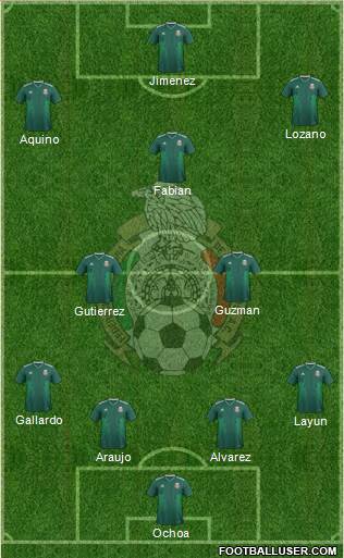 Mexico Formation 2018