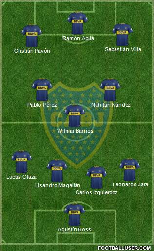 Boca Juniors Formation 2018