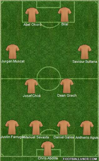 Football Manager Team Formation 2018