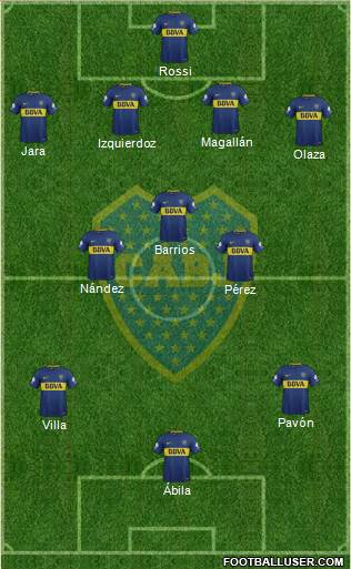 Boca Juniors Formation 2018