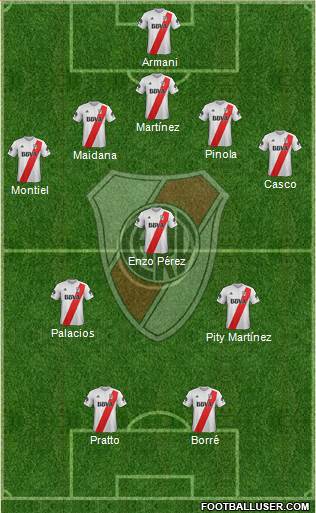 River Plate Formation 2018