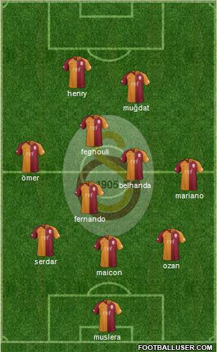 Galatasaray SK Formation 2018