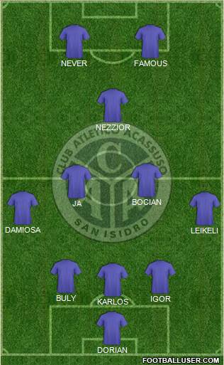 Acassuso 3-5-2 football formation