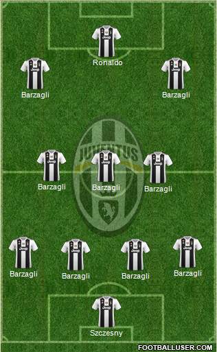 Juventus Formation 2018
