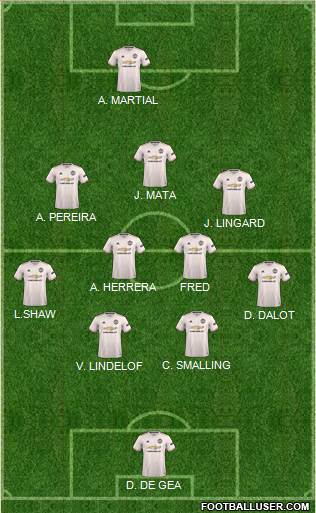 Manchester United Formation 2018