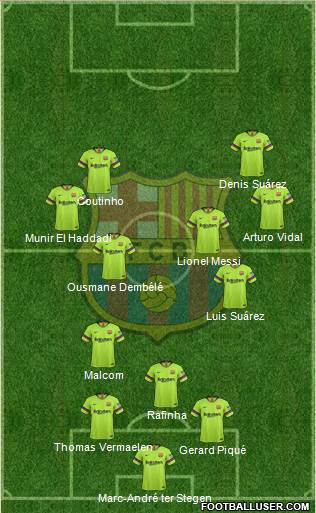 F.C. Barcelona Formation 2018