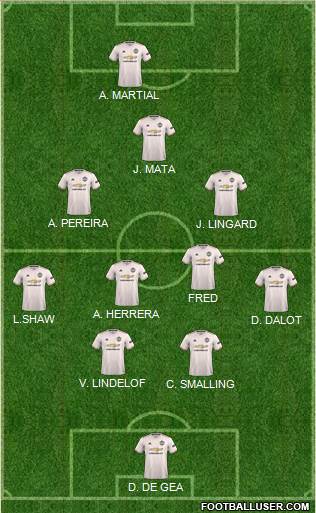 Manchester United Formation 2018