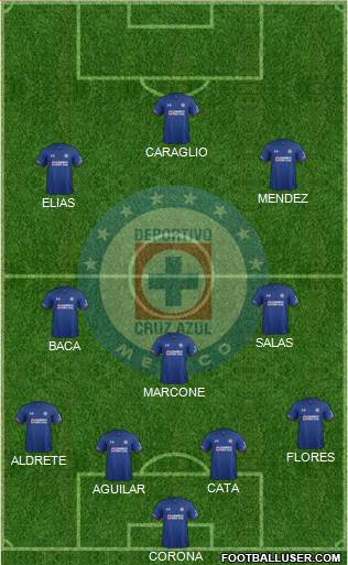 Club Deportivo Cruz Azul football formation