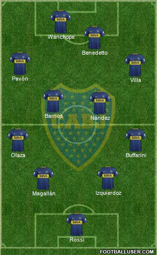 Boca Juniors Formation 2018