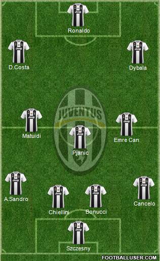 Juventus Formation 2018