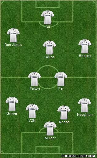 Swansea City Formation 2018