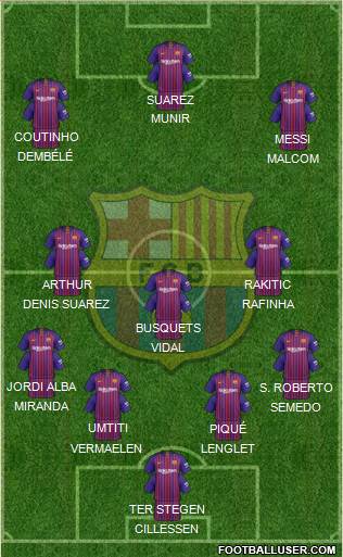 F.C. Barcelona Formation 2018