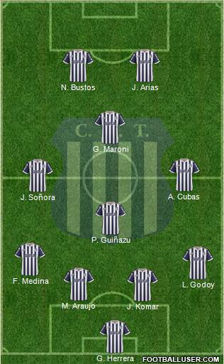 Talleres de Córdoba Formation 2018