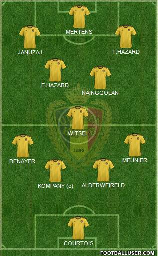 Belgium Formation 2018