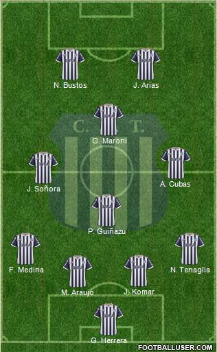 Talleres de Córdoba Formation 2018