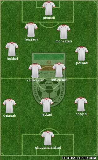 Iran Formation 2018