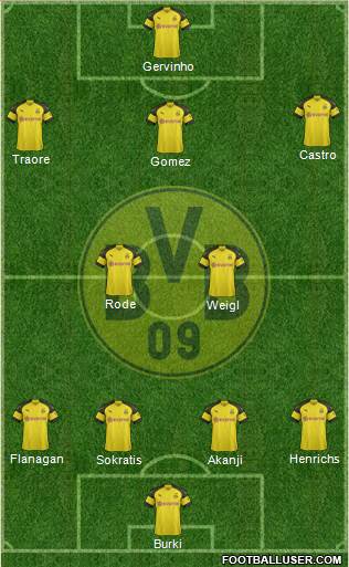 Borussia Dortmund Formation 2018