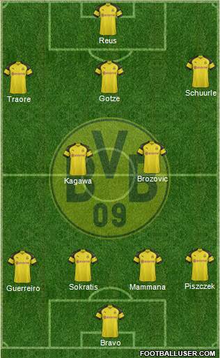 Borussia Dortmund Formation 2018