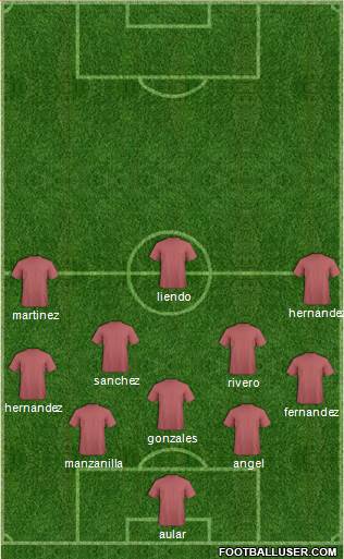 Championship Manager Team Formation 2018
