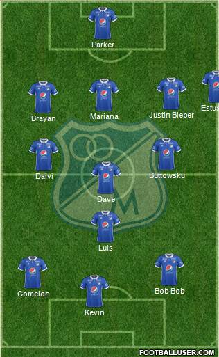 CD Los Millonarios Formation 2018