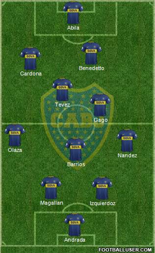 Boca Juniors Formation 2018